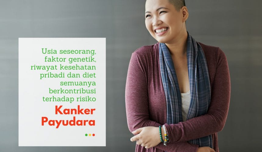Fakta Tentang Kanker Payudara Fakta Tentang Kanker Payudara